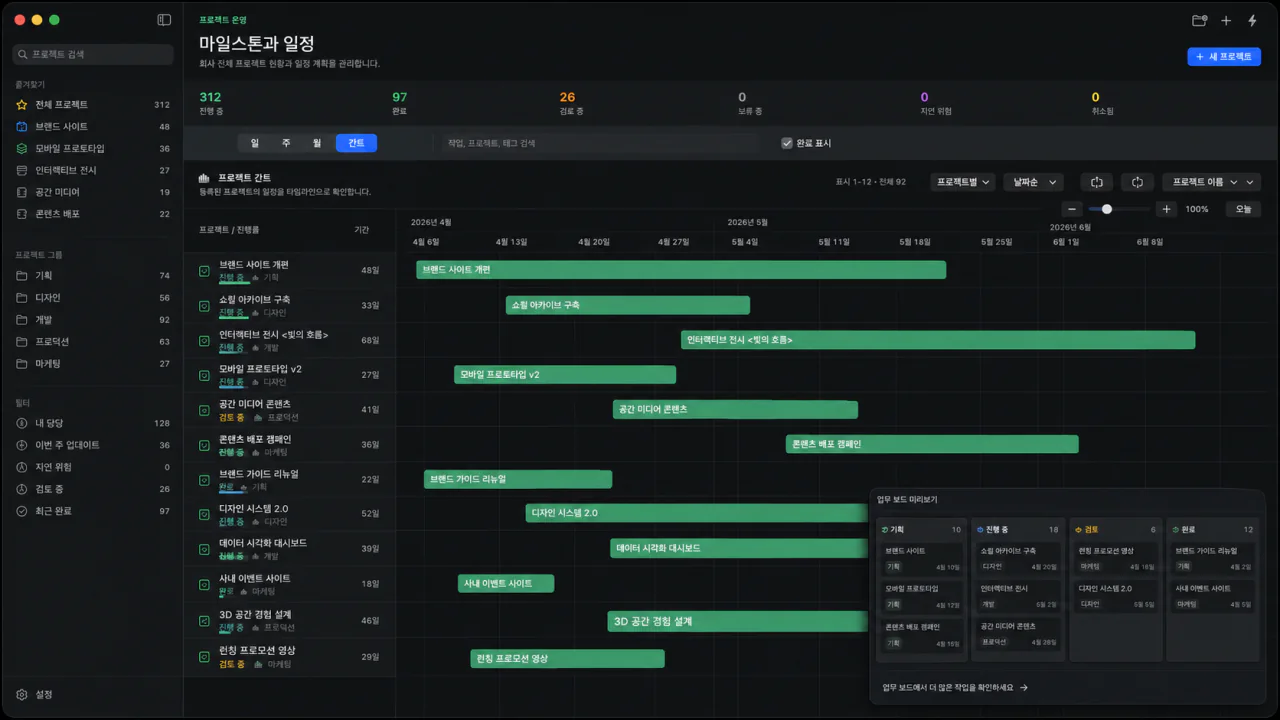 NSWORKS Project Desk의 간트 일정과 칸반 보드 화면